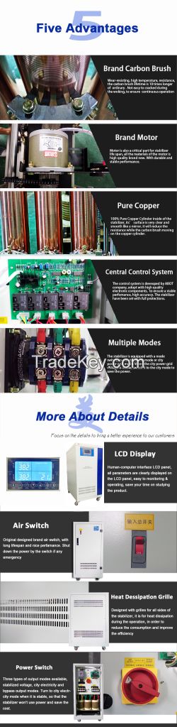 100KVA Industrial SBW Servo-motor Voltage Regulator