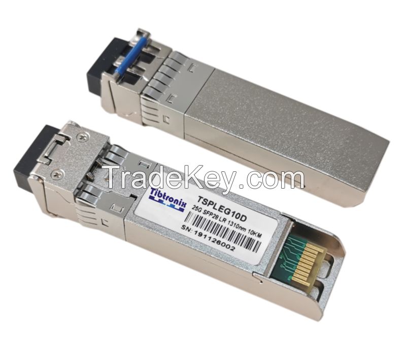 Fiber optic modules provided-QSFP SFP XFP high speed data transmission