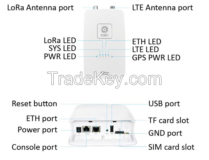 LoRaWAN Gateway LPWAN IoT Solution Wireless LoRa Wifi Router Smart City Smarty Building