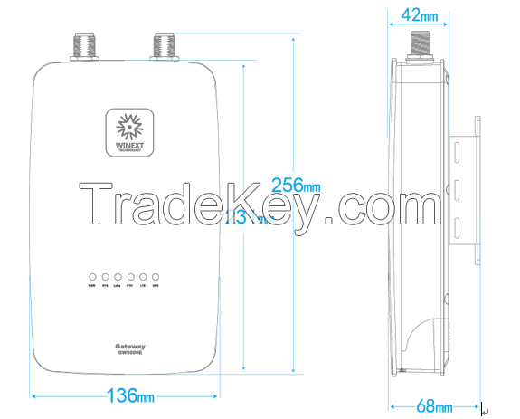 LoRaWAN Gateway LPWAN IoT Solution Wireless LoRa Wifi Router Smart City Smarty Building