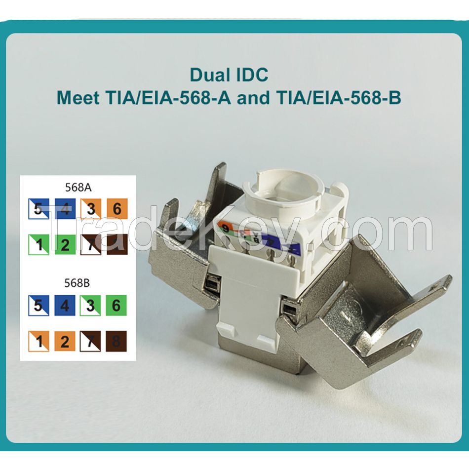 RJ45 Ethenet Module Super Short Zinc Alloy Toolless Shielded Keystone Jack