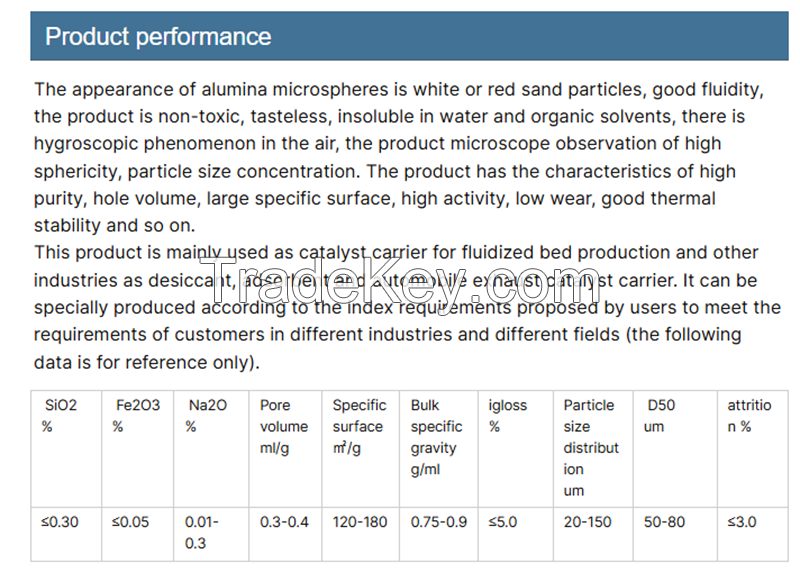 99% Al2O3 Inert Alumina Ceramic Catalyst Beads Pellet Balls