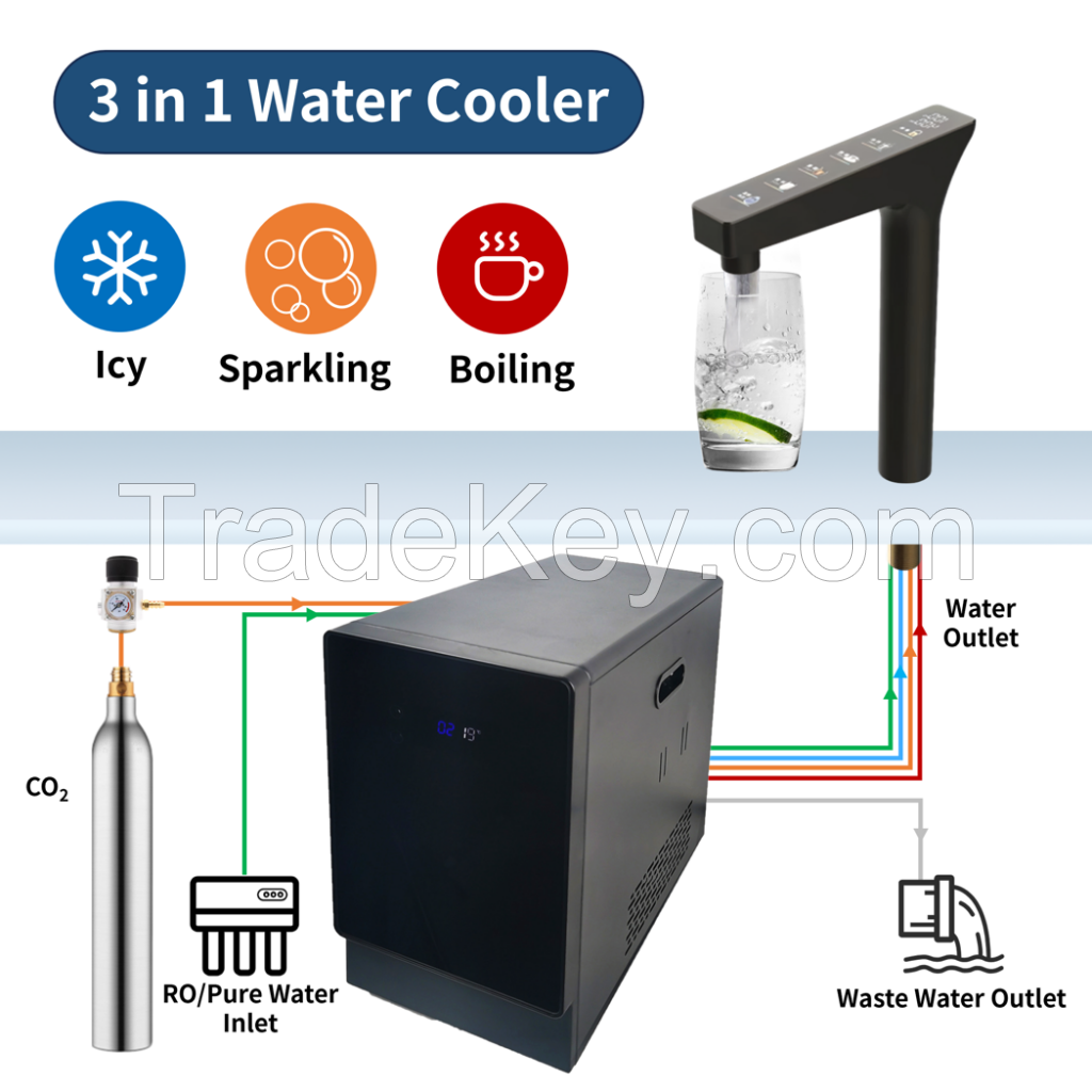 3 in 1 Under Sink Water Dispenser-Chilled Soda Maker