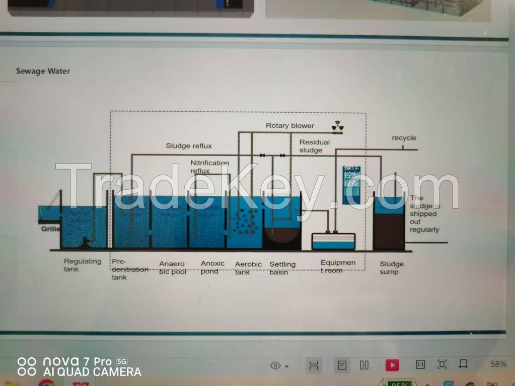 Integrated sewage treatment device