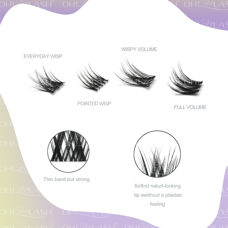 High quality synthetic hair perfect for creating a custom lash extention look in minutes.