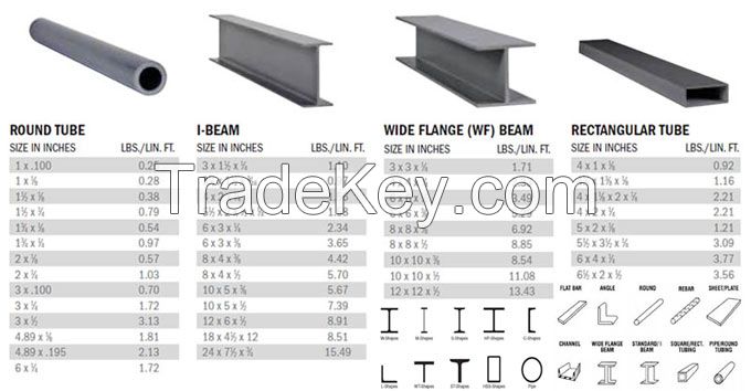 structural steel