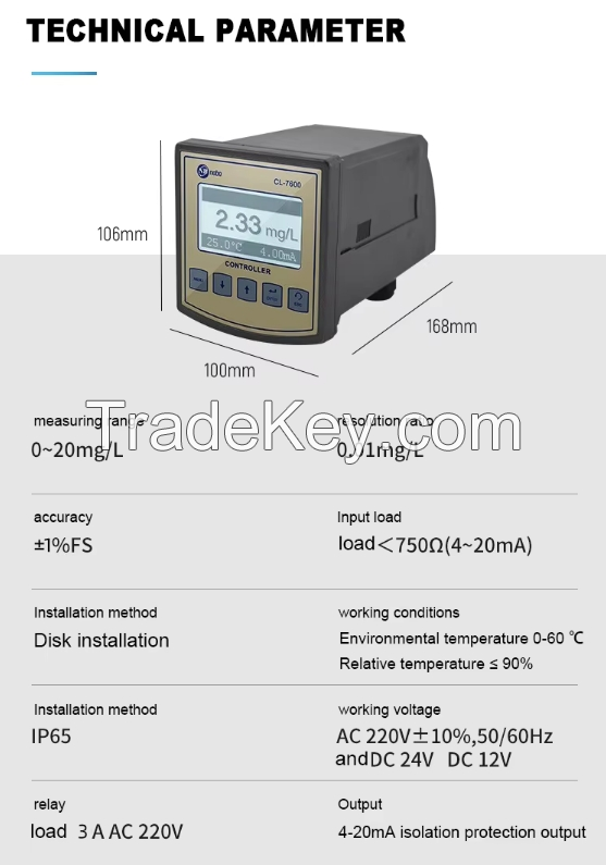 Online Residual Chlorine Meter