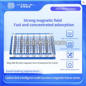 Cost Savings 96 Well Magnetic Separation Rack carbonlinkai 96 well microtiter plate magnetic separation rack