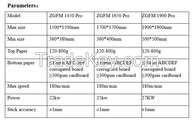 1700 Intelligent High Speed  mounting machine 160m/min