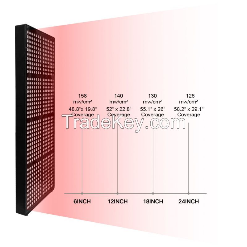 EB 2400  630/660/810/830/850nm Infrared Red Light Therapy Whole Body Panel