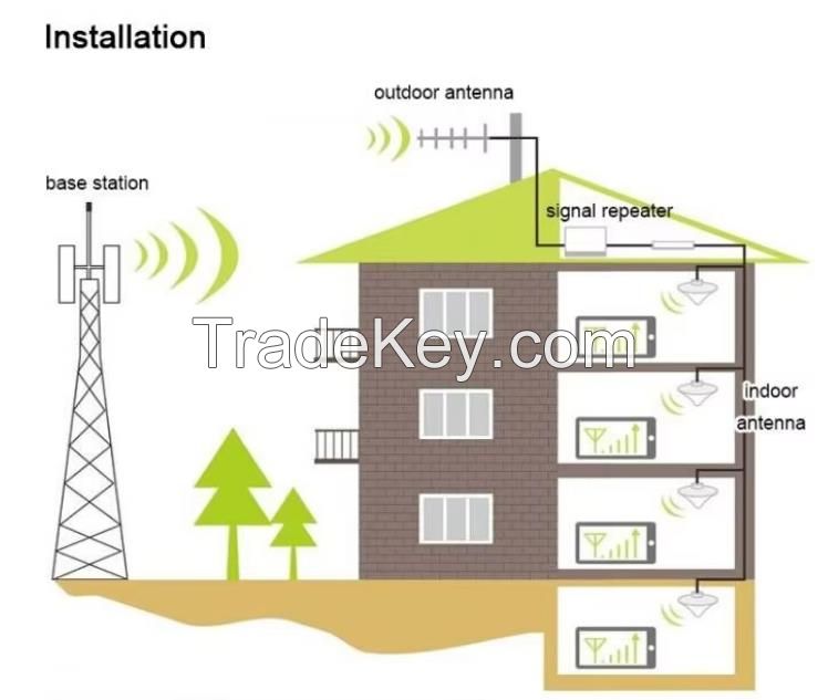 Whole Factory Kit Price Economical Mobile Signal Repeater 900 2100MHz B5 B8 B3 B1 Network GSM 2 3 4G Improve Cell Signal Booster