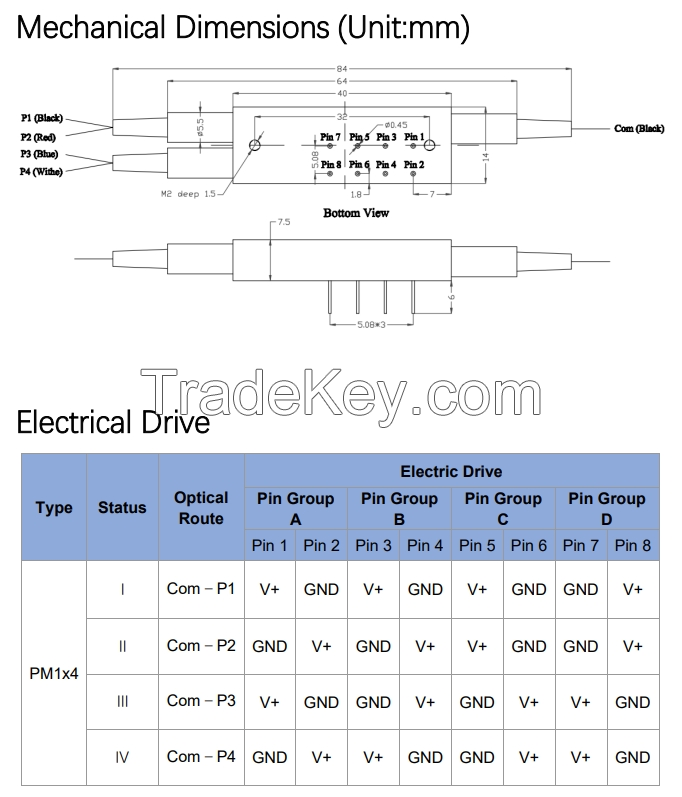 1xN Magneto Optical Switch