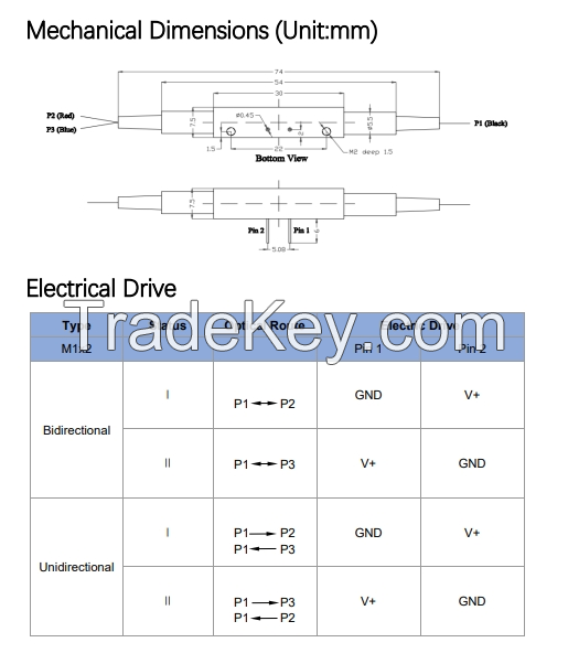 1xN Magneto Optical Switch