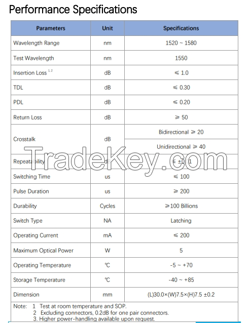 1xN Magneto Optical Switch