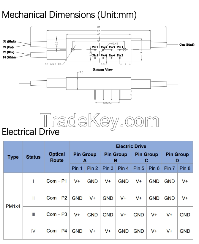 1xN Magneto Optical Switch