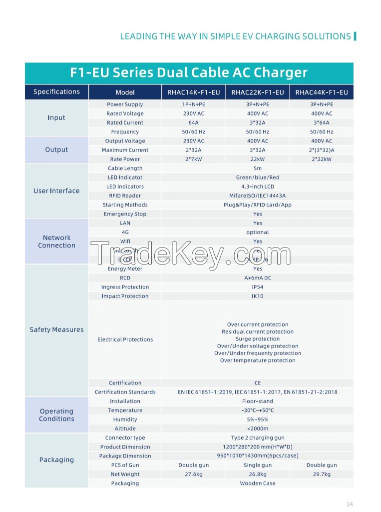 AC EV charger - 14KW/22KW/44kw