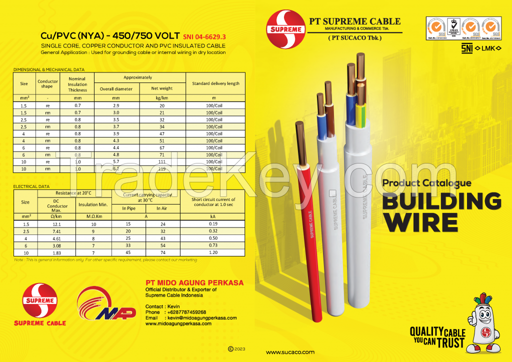 SUPREME Building Wire