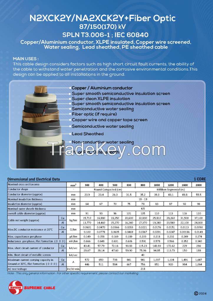 SUPREME High Voltage Cable