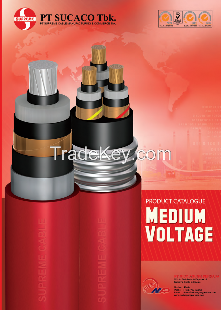 SUPREME Medium Voltage Cable