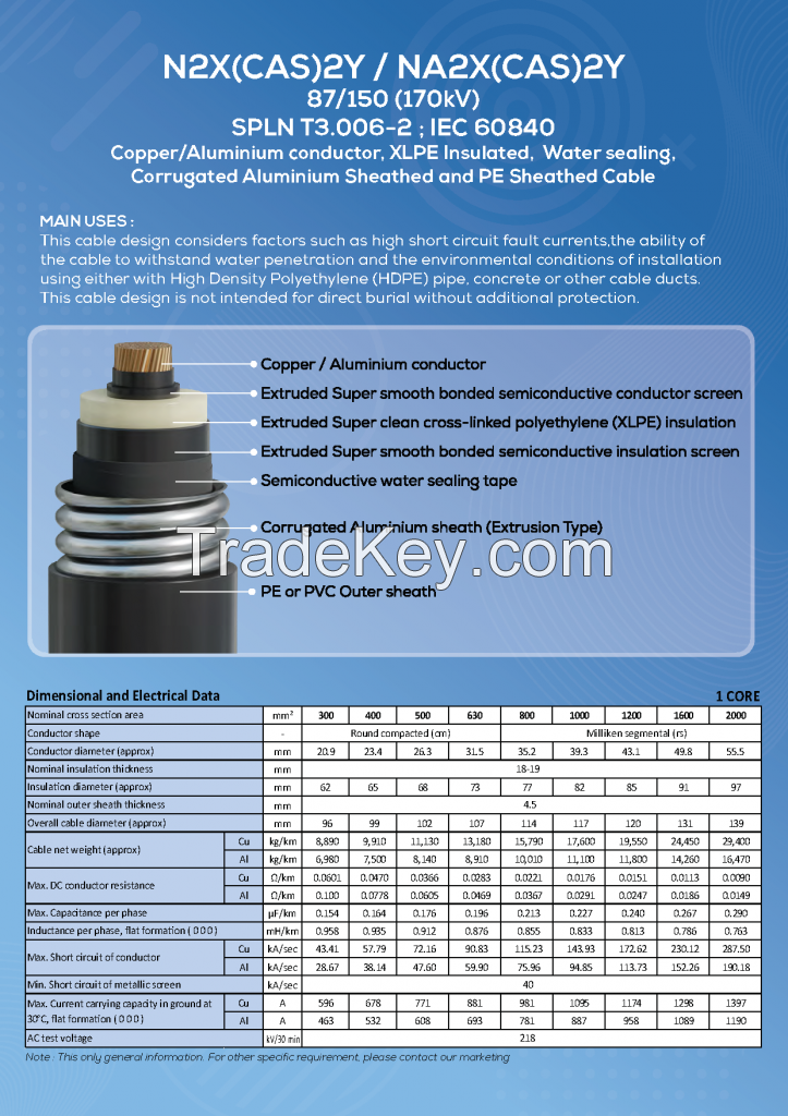 SUPREME High Voltage Cable