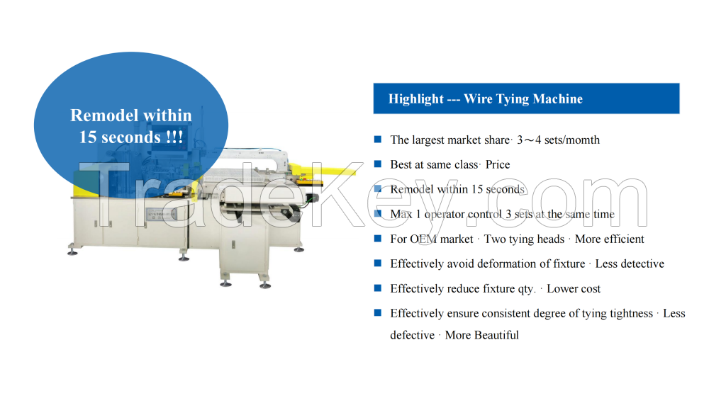 radiator core wire tying machine