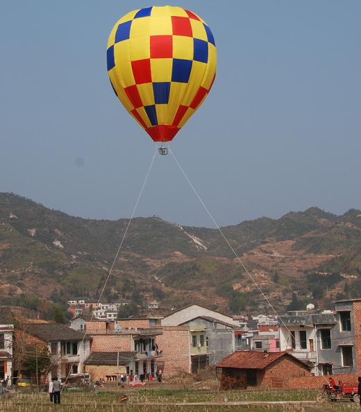 Model Balloons