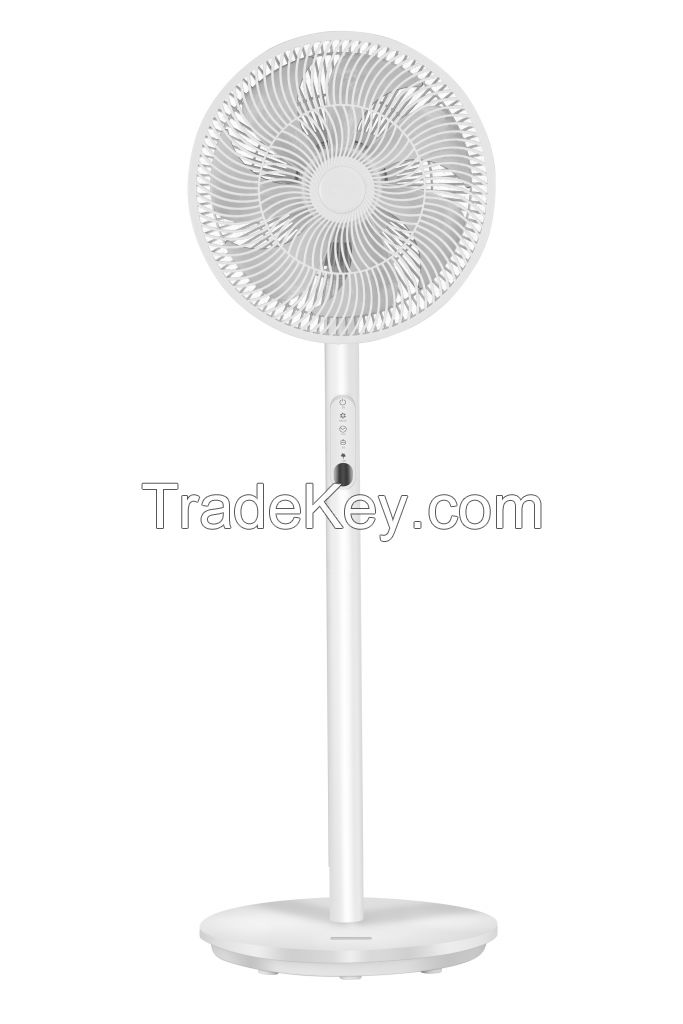 12 '' Stand Fan  ï¼7 bladesï¼