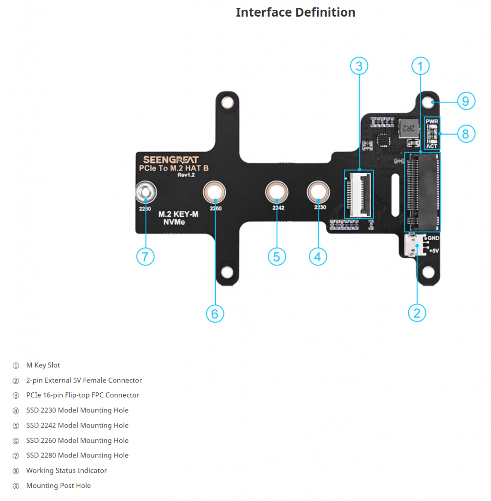 PCIe to M.2 HAT B Adapter Board for Raspberry Pi 5, High-speed Reading/Writing, Raspberry Pi 5 NVMe