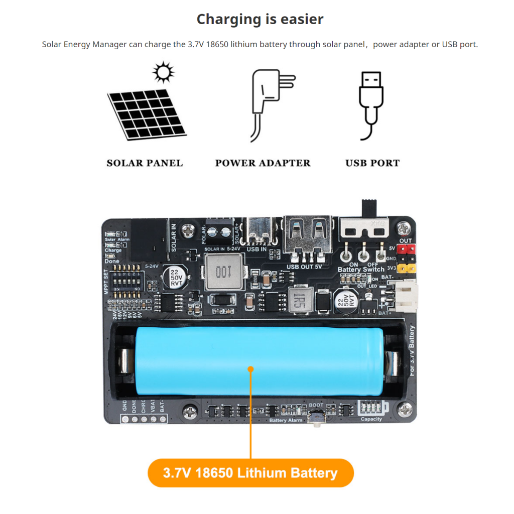 MPPT Solar Panel Controller - Solar Power Manager Module for 5V Solar Panel - Support Solar and USB Charging