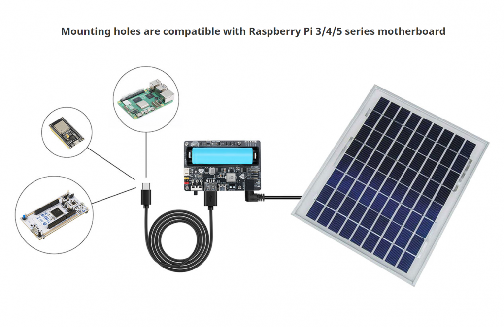 MPPT Solar Panel Controller - Solar Power Manager Module for 5V Solar Panel - Support Solar and USB Charging