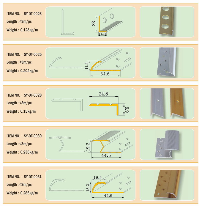 Tile profile