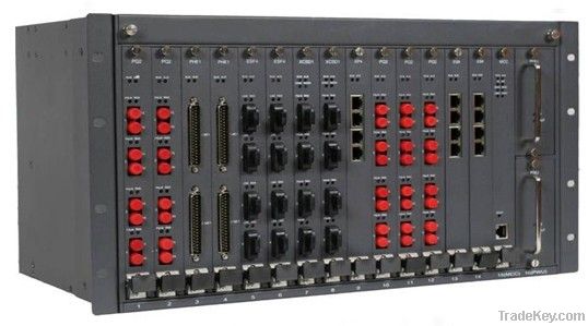 SDH multiplexer