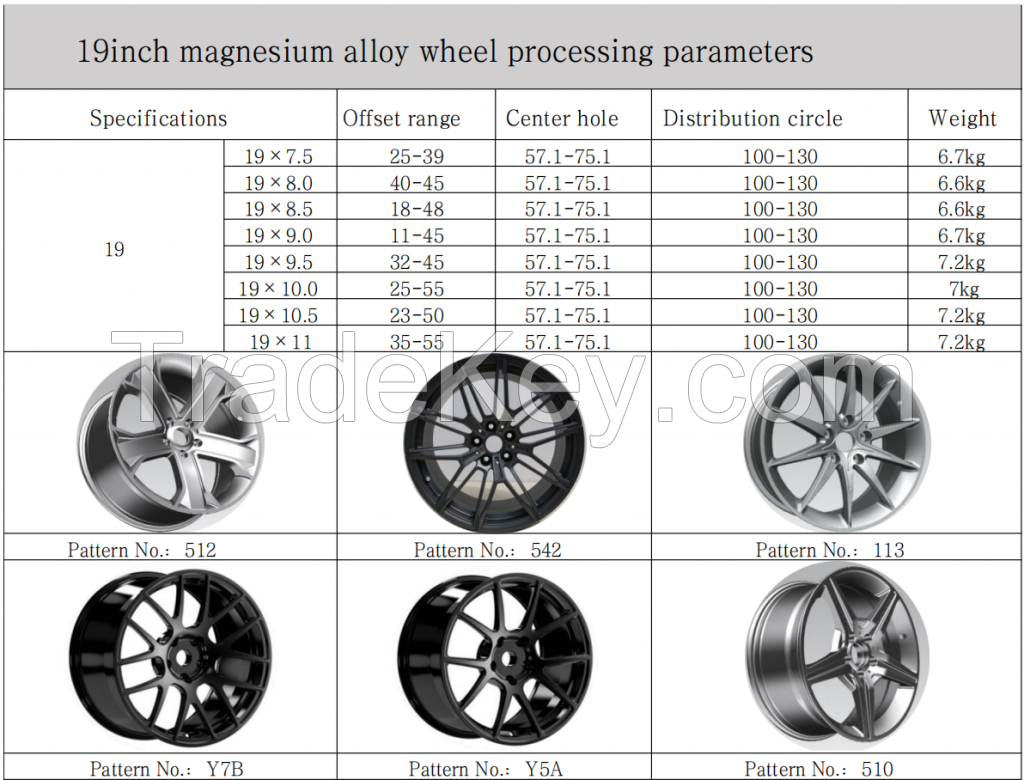 Magnesium & Aluminum Alloy Wheel Hubs