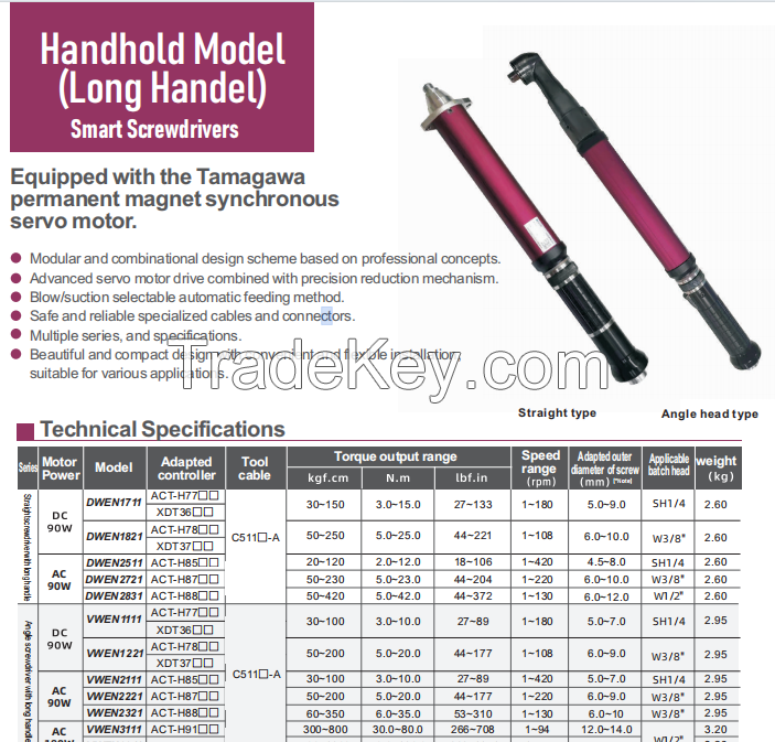 Electric screwdriver with controller