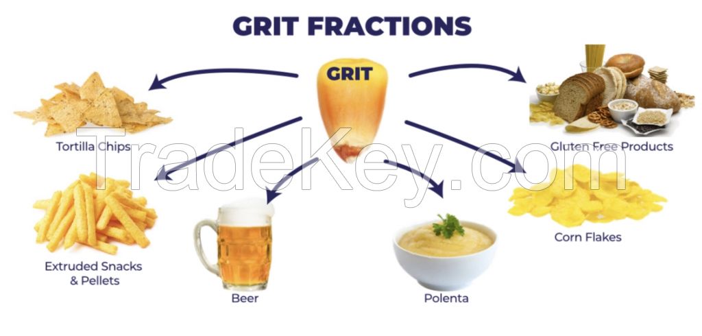 Corn Flour and Grit