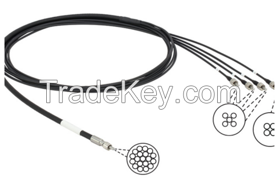 Optical Fiber Bundle Y-Shape 1X2 or Multiple, Inspection Optic Bundle with Probe