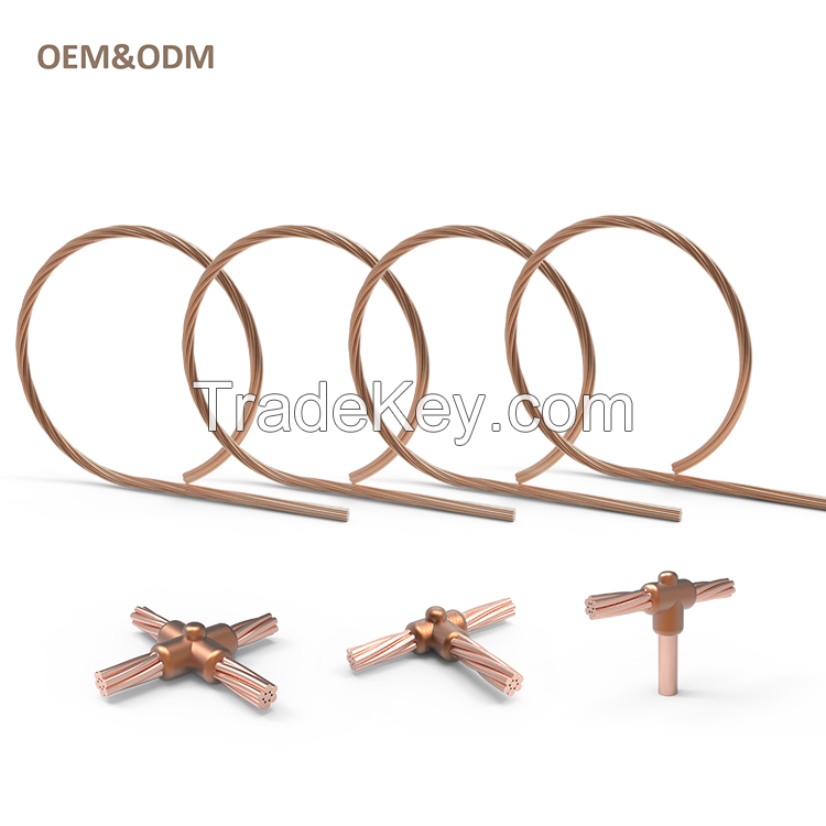 Factory High quality Copper clad steel strand wire with best price for Grounding System