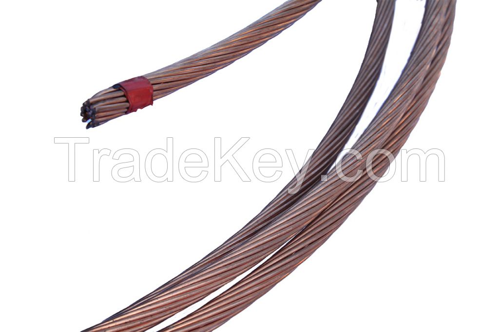 Factory High quality Copper clad steel strand wire with best price for Grounding System