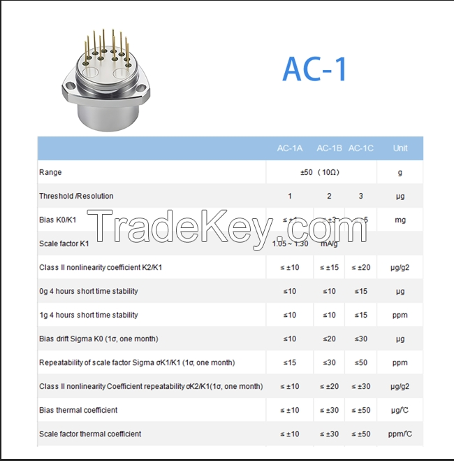 High-Precision Quartz Accelerometers-Navigation Grade