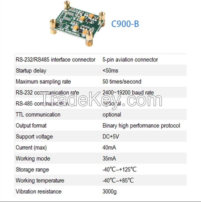 Compact 3-Axis Electronic Compass Sensor for IoT and Wearable Devices - Low Power, I2C Interface