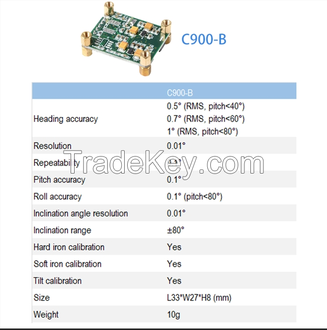 Compact 3-Axis Electronic Compass Sensor for IoT and Wearable Devices - Low Power, I2C Interface