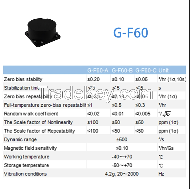 Single-Axis FOG Sensor | High Stability Fiber Optic Gyroscope for Precision Inertial Navigation