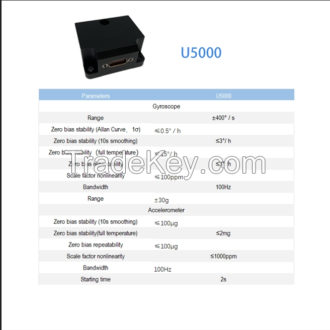 MEMS IMU Sensor 6 DOF with Kalman Filter Support for Embedded Systems