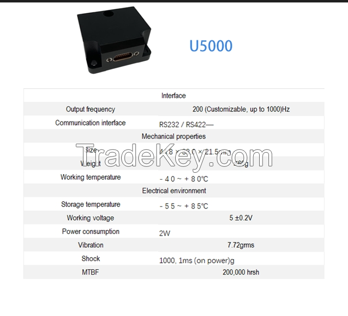 MEMS IMU Sensor 6 DOF with Kalman Filter Support for Embedded Systems
