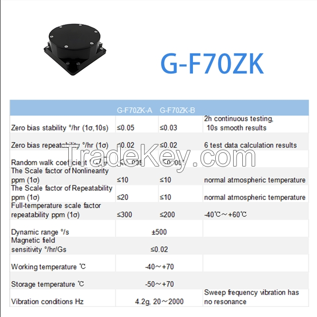 Single-Axis Fiber Optic Gyroscope | Precision FOG Sensor for UAV, Robotics, and Autonomous Navigation