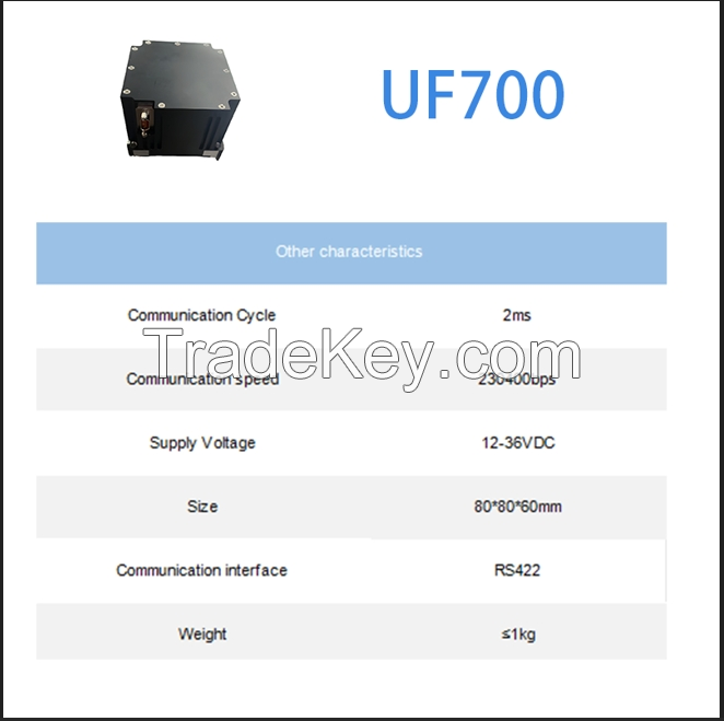 High-Precision Fiber Optic Gyroscope IMU - FOG-Based Inertial Measurement Unit for Navigation Systems