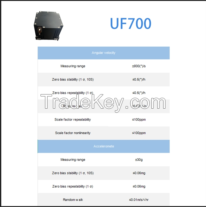 High-Precision Fiber Optic Gyroscope IMU - FOG-Based Inertial Measurement Unit for Navigation Systems
