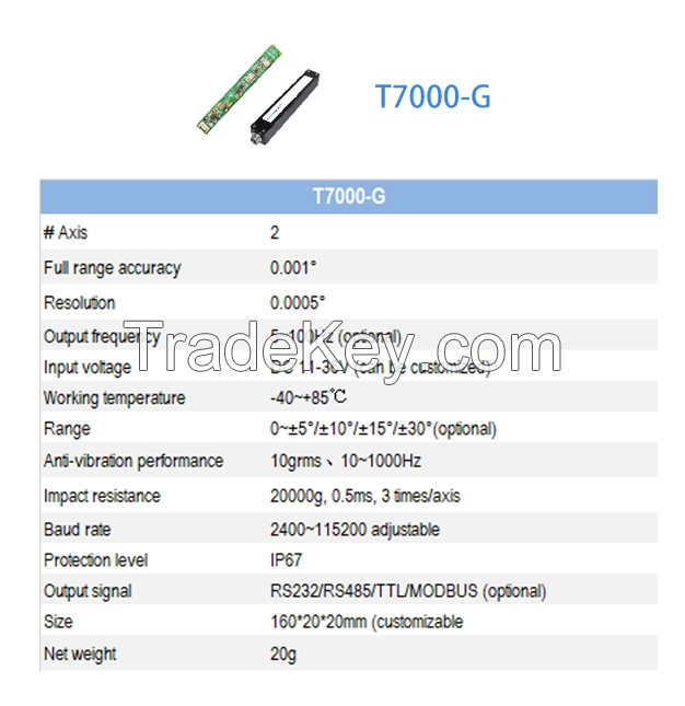 High Precision Inclination Sensor | 2-Axis and 3-Axis Tilt Sensors for Industrial Use