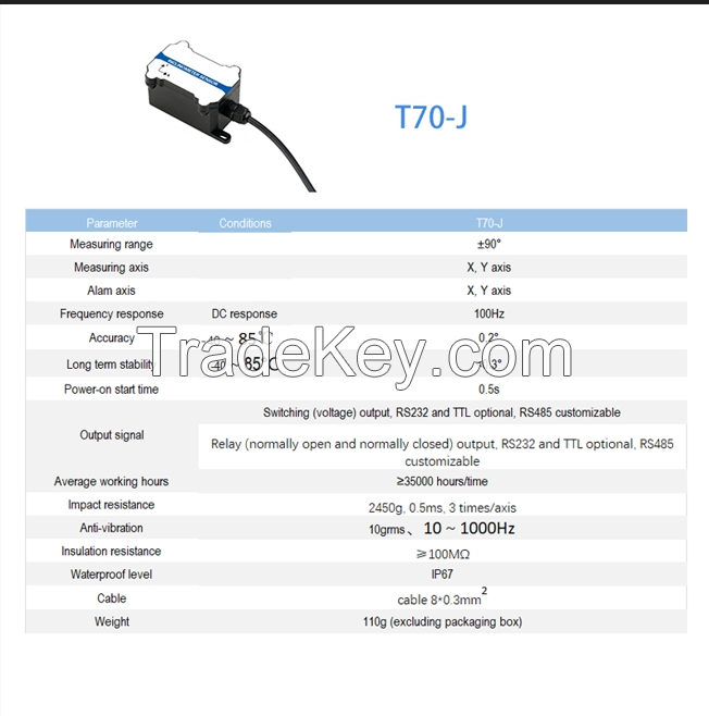 Compact Size Inclination Sensor | High Performance in Small Form Factor