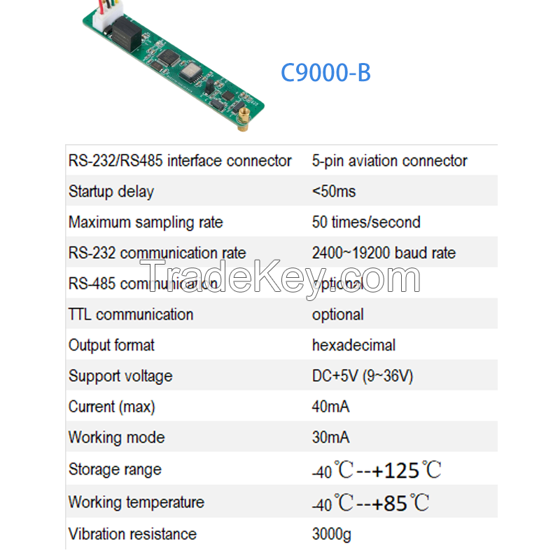 Electronic Compass Box for Vehicle Positioning and Fleet Tracking - GNSS Ready, CAN Bus Output